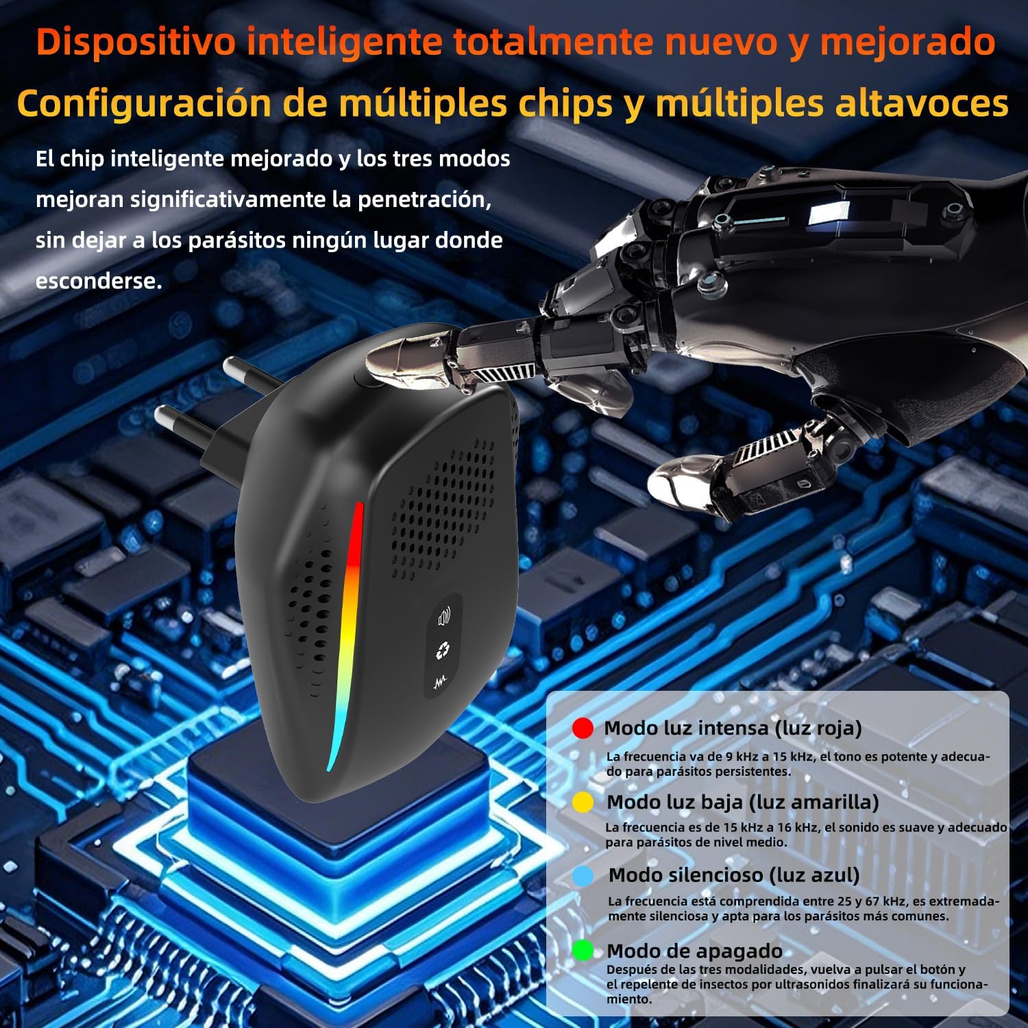 Έξυπνο chip και 3 λειτουργίες φωτός